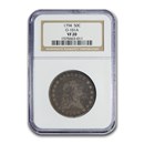 1794 Flowing Hair Half Dollar VF-20 NGC (O-101A) 1794 Flowing Hair Half Dollar VF-20 NGC (O-101A)